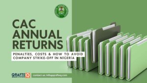 CAC Annual Returns