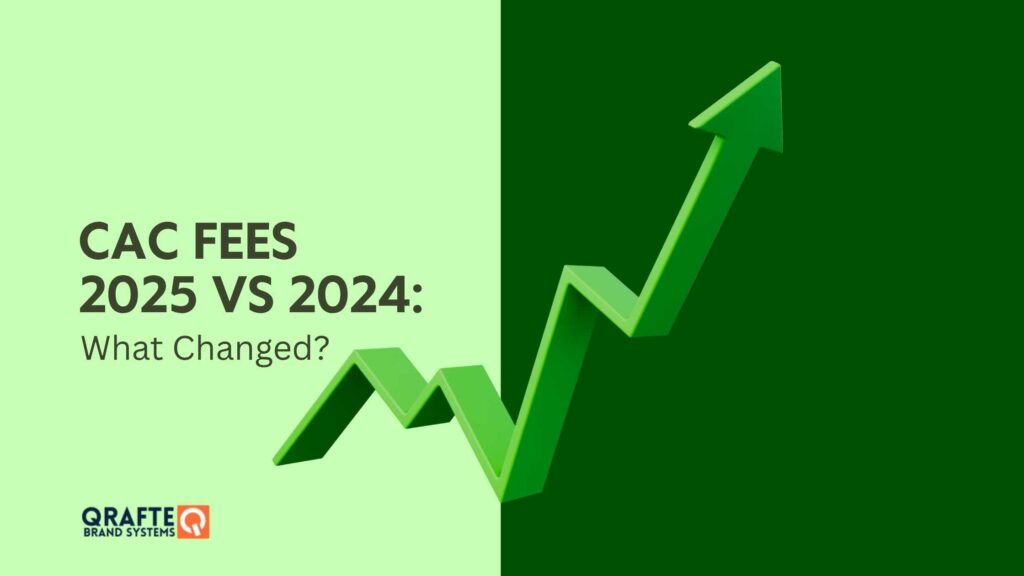 CAC Fees 2025 vs 2024: