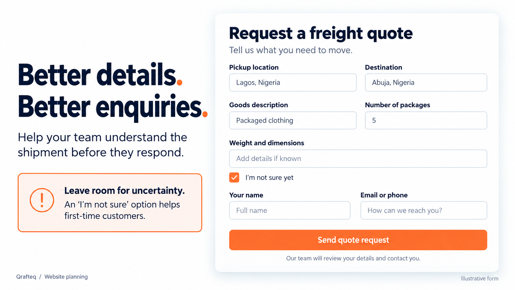 Example freight enquiry form with shipment details, contact fields and an option for customers who do not know the weight and dimensions.