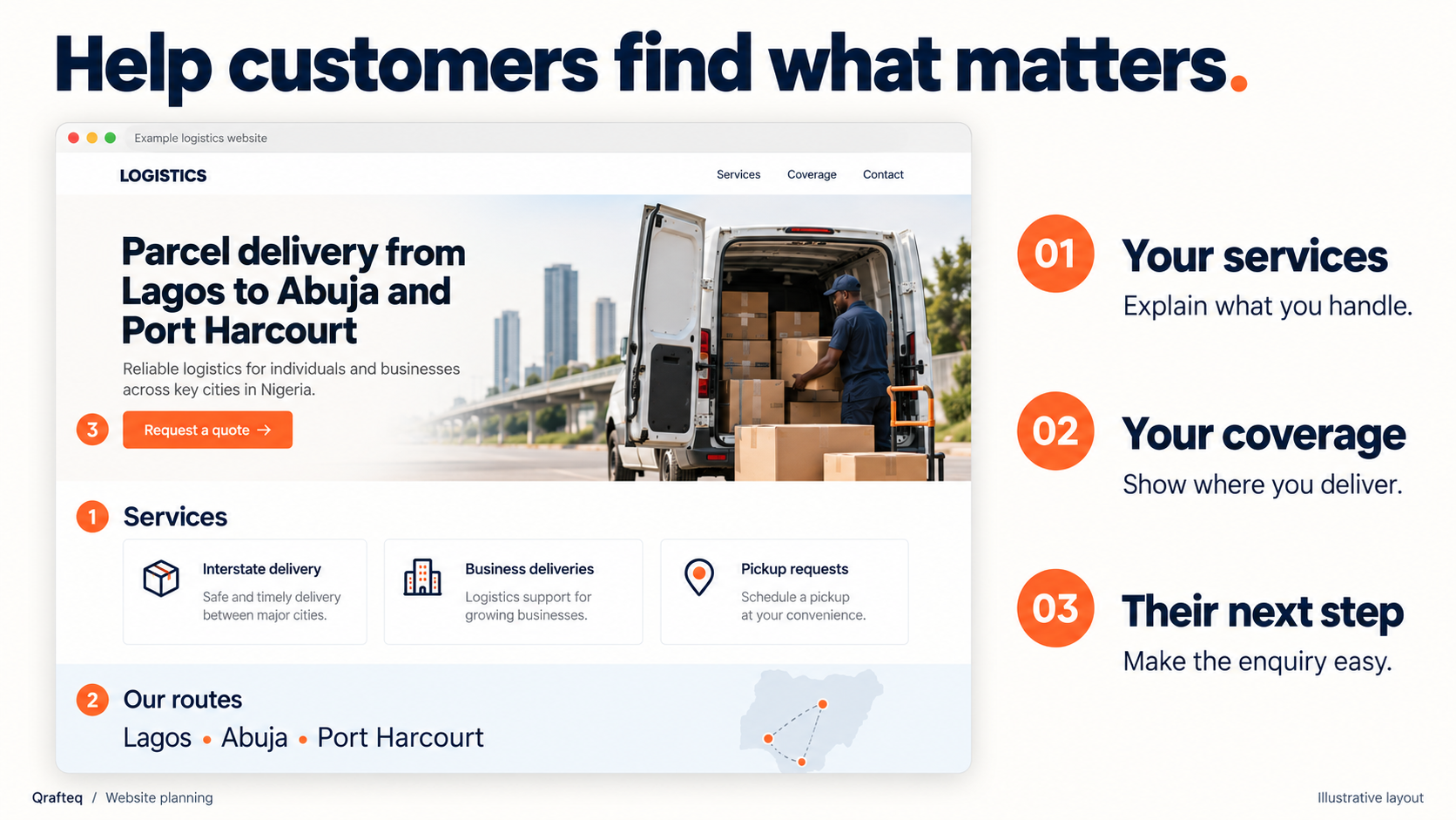 Illustrative logistics homepage highlighting services, delivery coverage and the request a quote button.