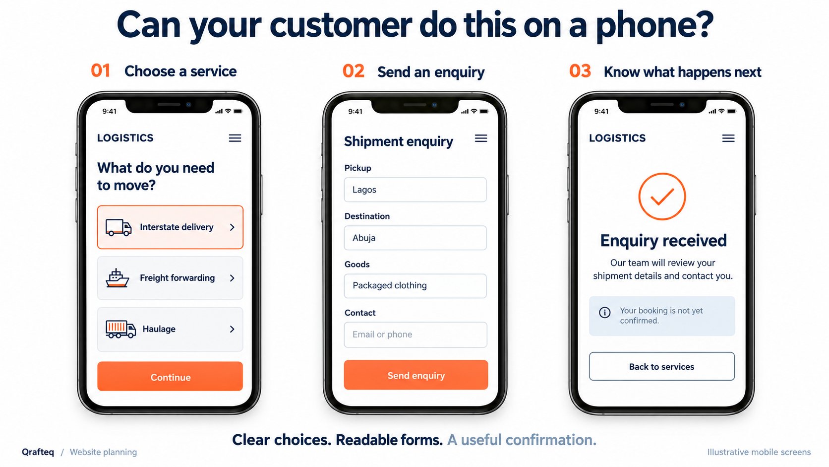 Three mobile website screens showing service selection, a shipment enquiry form and acknowledgement that the enquiry was received.