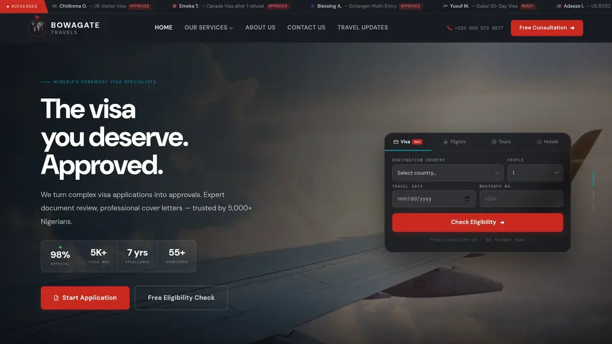 Bowagate Travels website homepage screenshot
